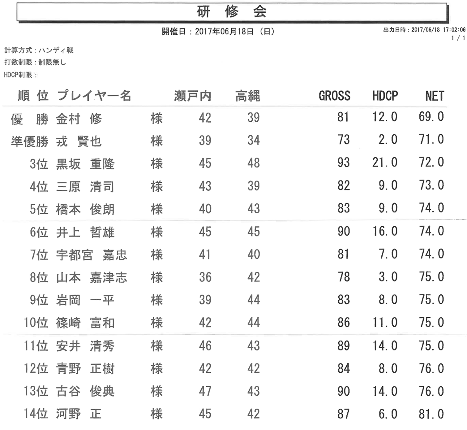 キリンビール杯のお知らせ